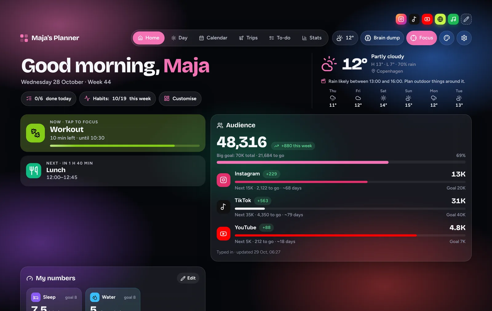 Daglig in glass mode on a computer: greeting, weather, now and next, and audience goals
