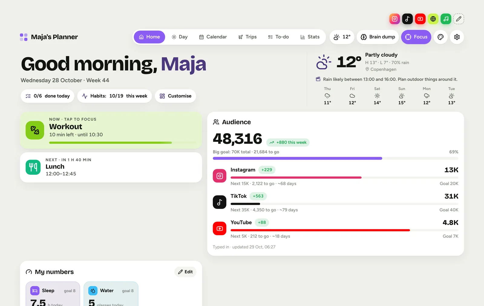 Daglig in light mode on a computer: greeting, weather, now and next, and audience goals